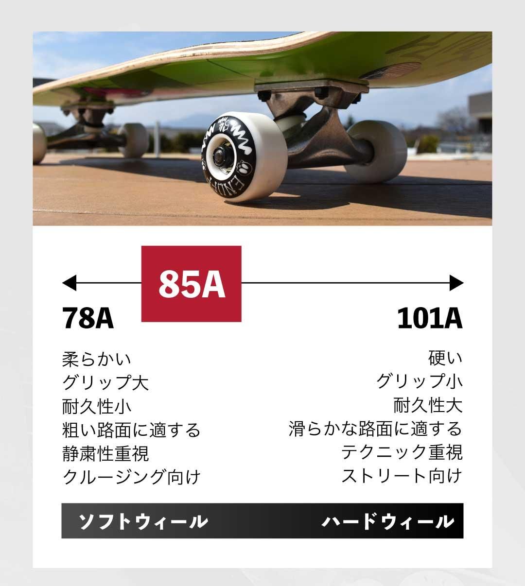 【5-10才向け】 LOGO MINI Japan Special 7.25"×29.5"